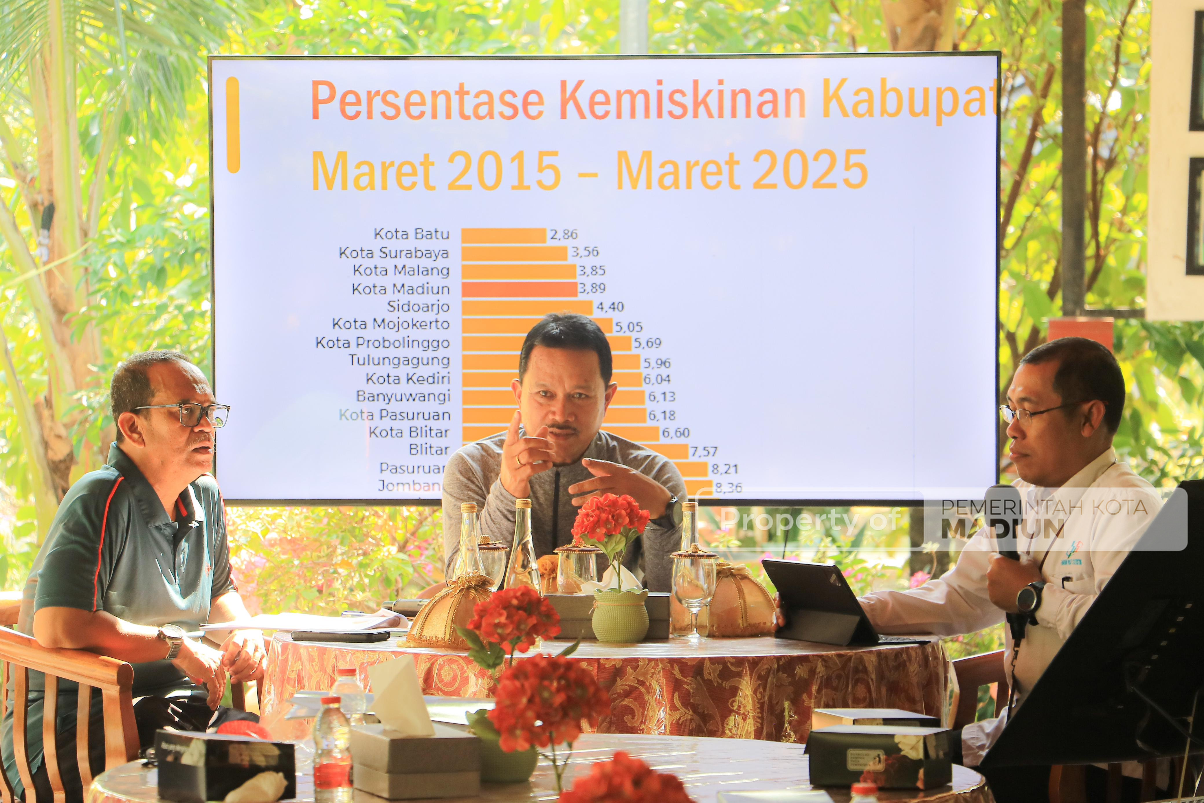 Pemkot Madiun Gelar Raker Bersama BPS, Tekankan Penguatan Ekonomi untuk Atasi Kemiskinan