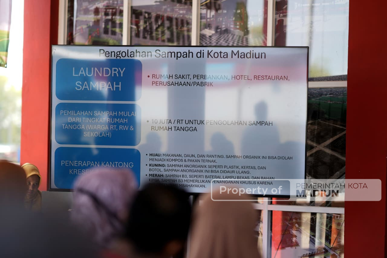 Atasi Sampah Kota, Incinerator Mulai Dikenalkan ke Warga