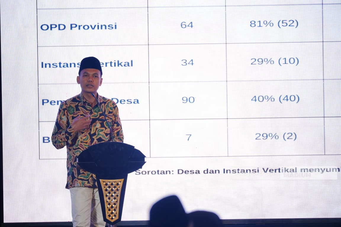 Komitmen Keterbukaan Diapresiasi, Kota Madiun Raih Predikat Informatif pada KI Awards 2025