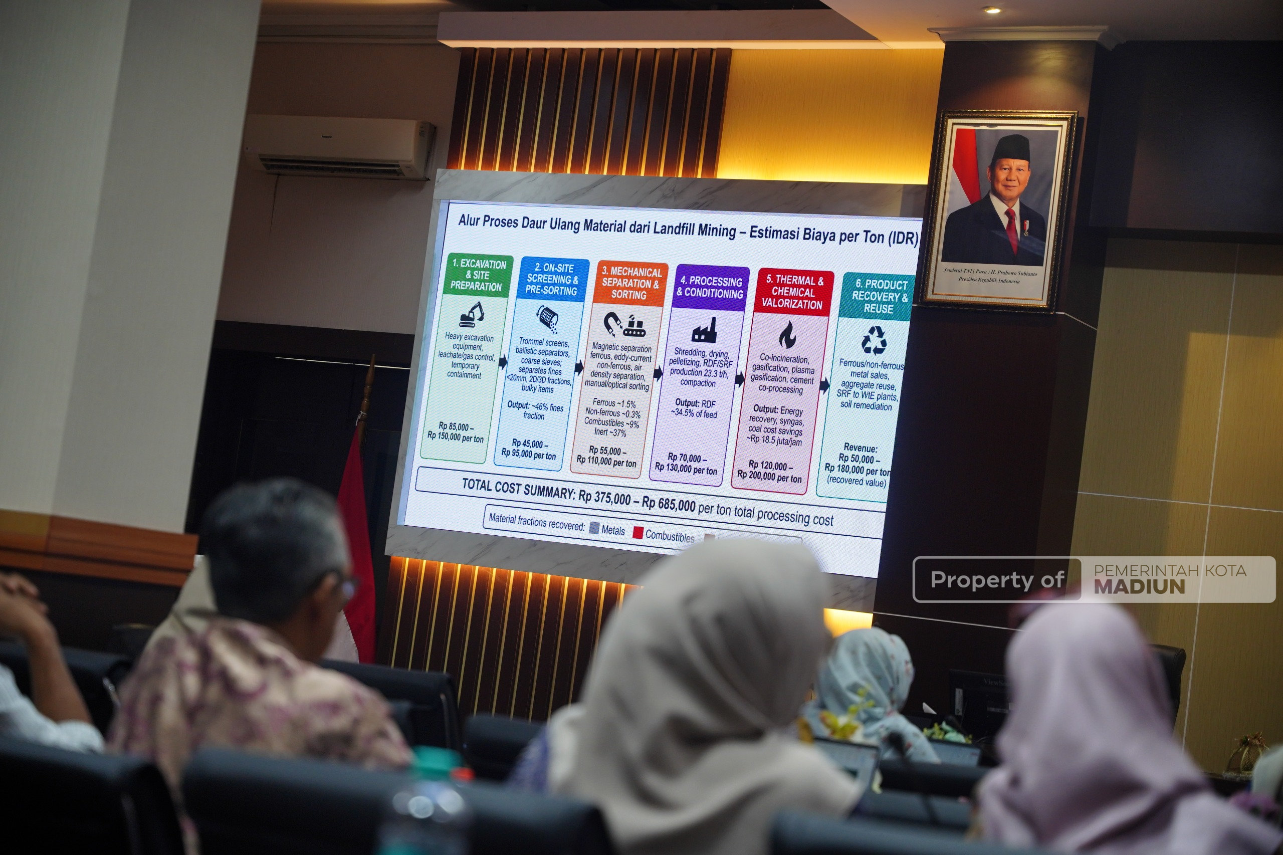 Darurat Sampah, Pemkot Madiun Gandeng ITS Percepat Langkah Menuju Zero Waste 2027